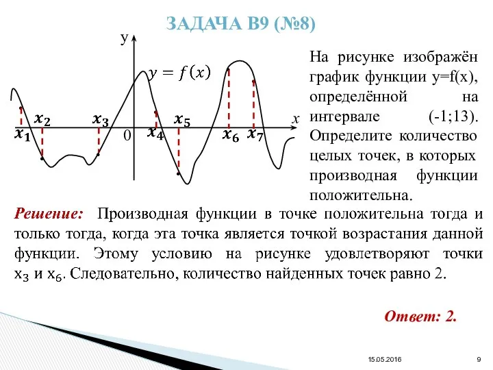 15.05.2016 y x ЗАДАЧА В9 (№8) 0 • • • •