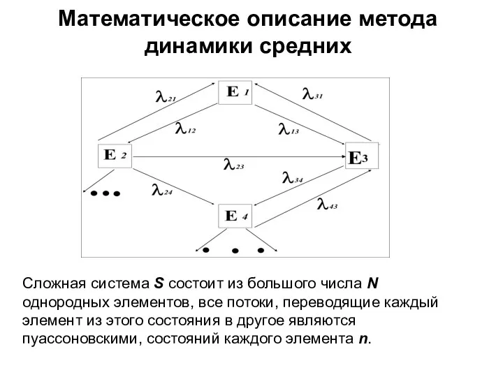 Математическое описание метода динамики средних Cложная система S состоит из большого