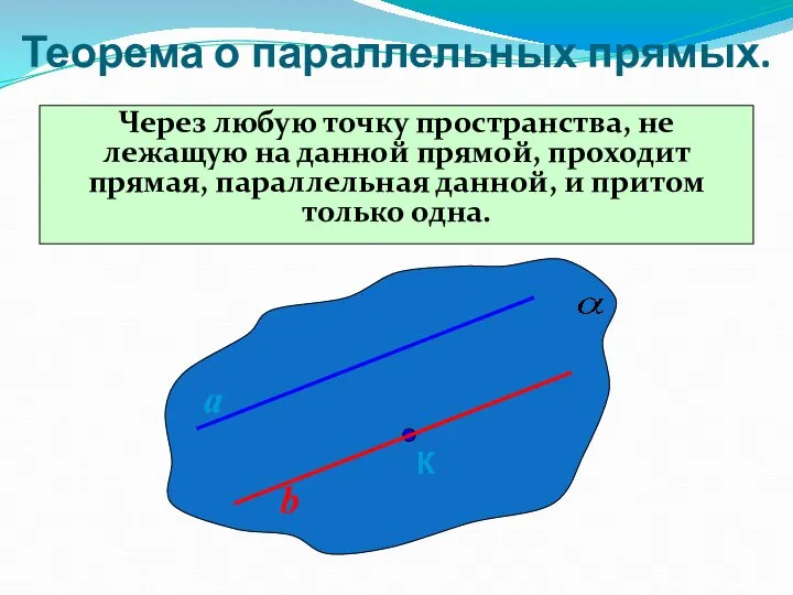 Теорема о параллельных прямых. Через любую точку пространства, не лежащую на