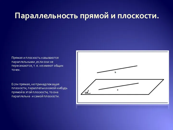 Параллельность прямой и плоскости. Прямая и плоскость называются параллельными ,если они