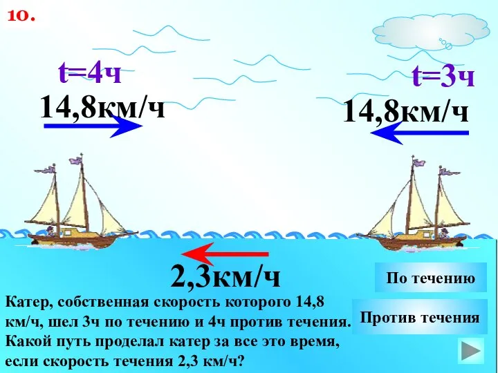 14,8км/ч Катер, собственная скорость которого 14,8км/ч, шел 3ч по течению и