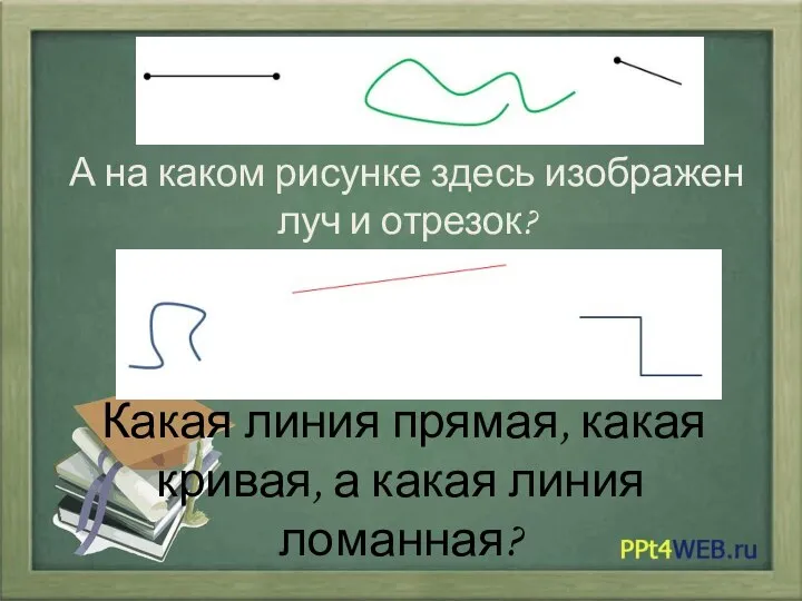 А на каком рисунке здесь изображен луч и отрезок? Какая линия