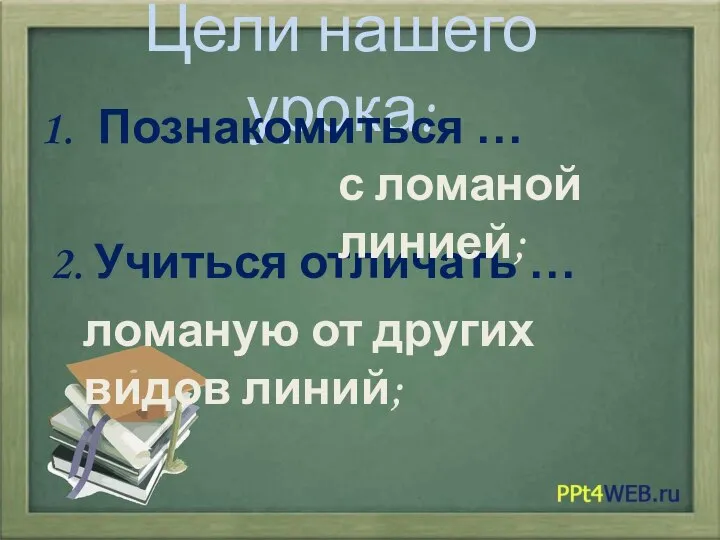 Цели нашего урока: Познакомиться … 2. Учиться отличать … с ломаной