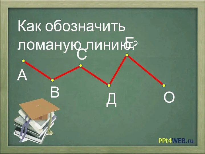 Как обозначить ломаную линию? А В С Д Е О