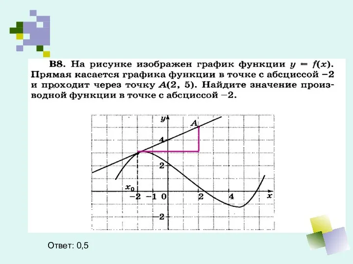 Ответ: 0,5