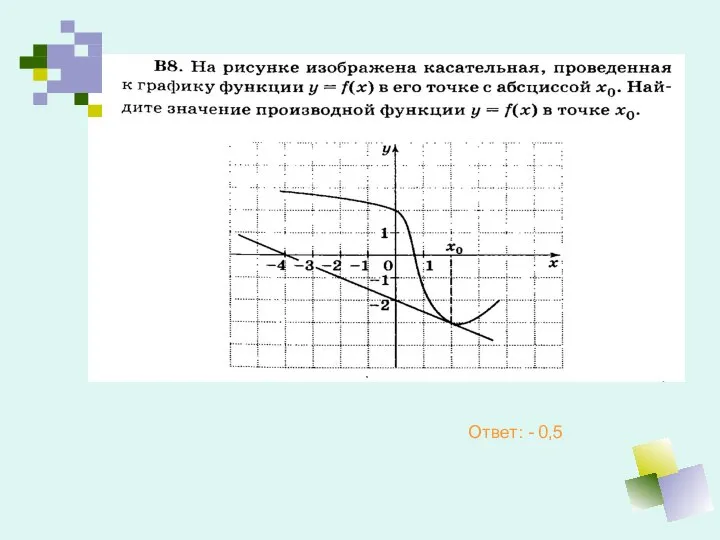 Ответ: - 0,5