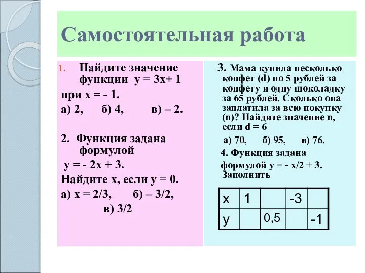 Самостоятельная работа Найдите значение функции у = 3x+ 1 при х