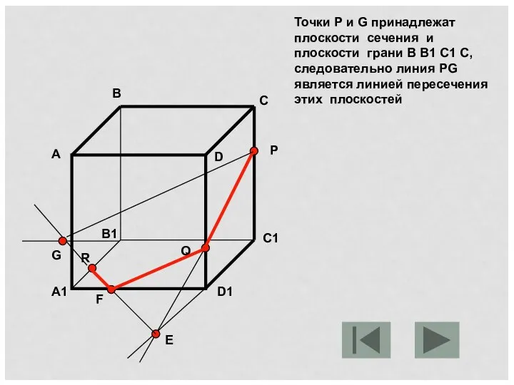 Точки P и G принадлежат плоскости сечения и плоскости грани B