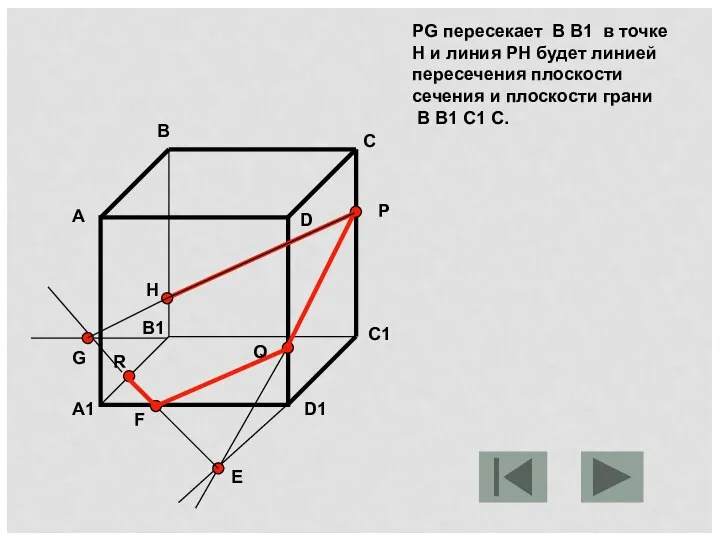 PG пересекает B B1 в точке H и линия PH будет