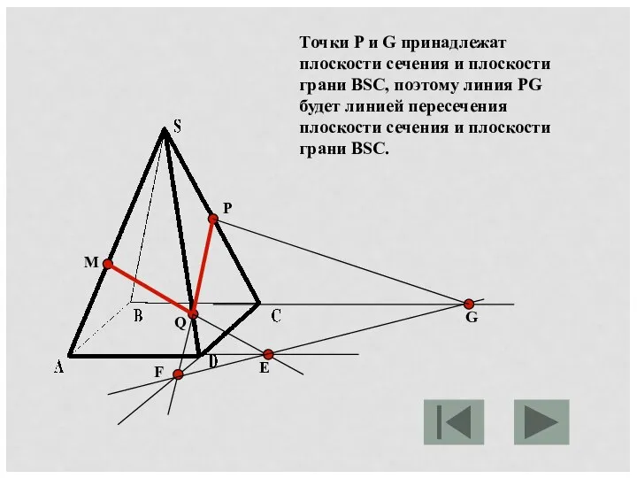 M P Q Е F G Точки P и G принадлежат