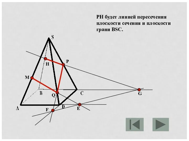 M P Q Е F G H PH будет линией пересечения