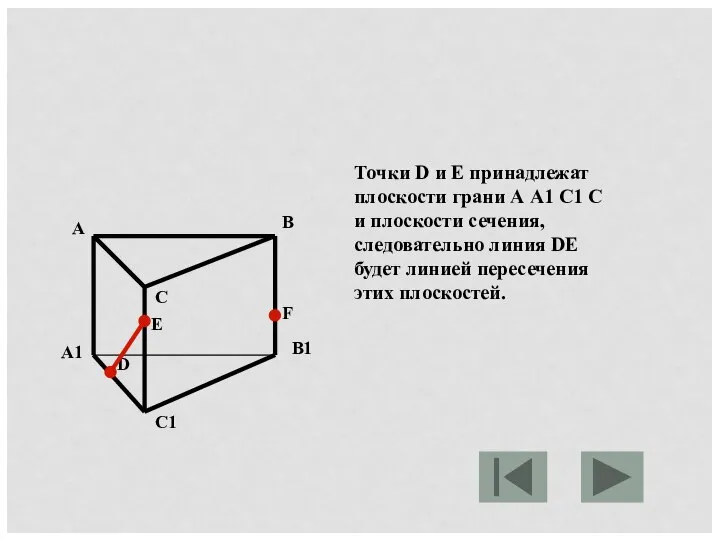 Точки D и E принадлежат плоскости грани А А1 С1 С