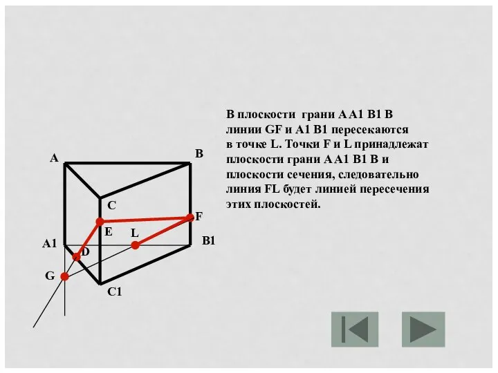 В плоскости грани A A1 B1 B линии GF и A1