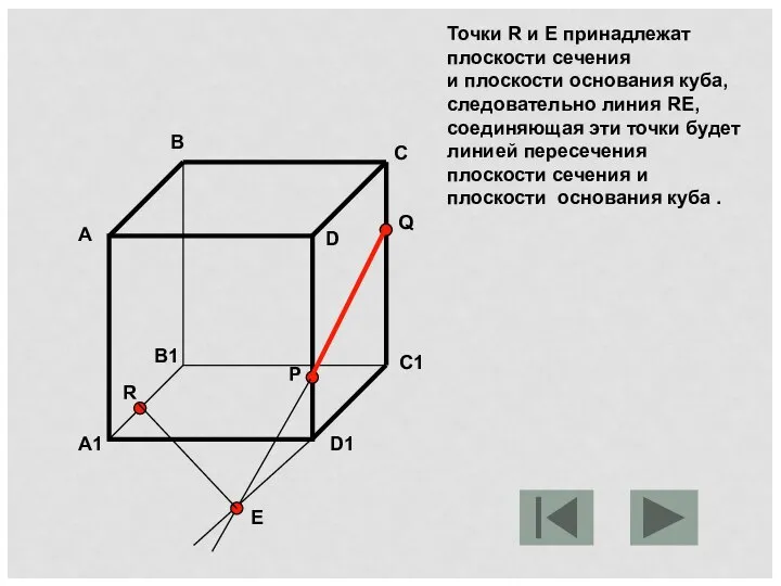 Точки R и E принадлежат плоскости сечения и плоскости основания куба,