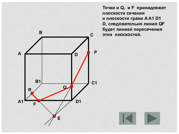 Точки и Q, и F принадлежат плоскости сечения и плоскости грани