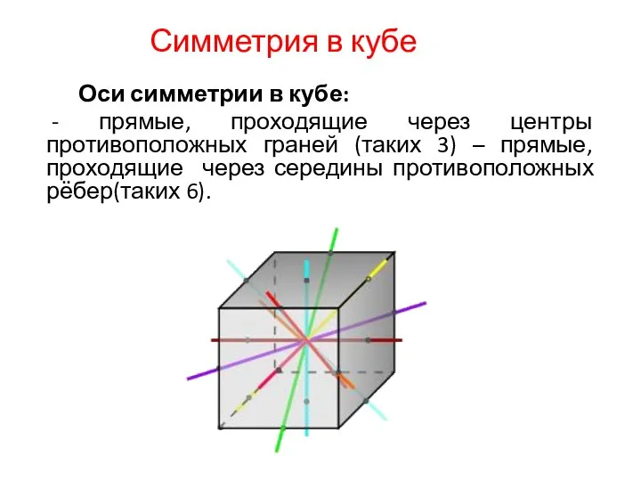 Симметрия в кубе Оси симметрии в кубе: - прямые, проходящие через