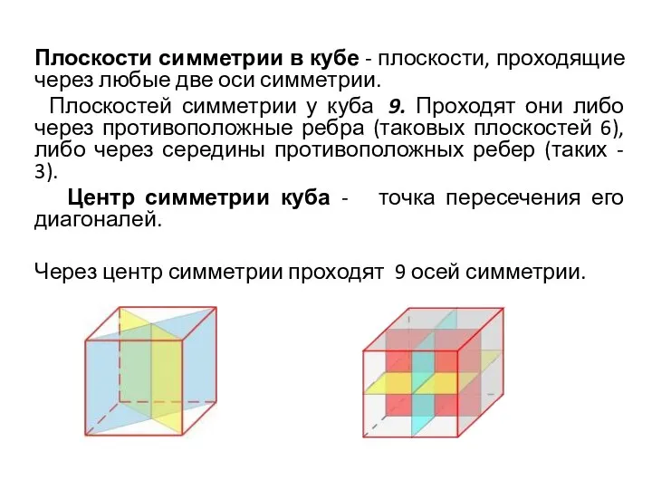 Плоскости симметрии в кубе - плоскости, проходящие через любые две оси