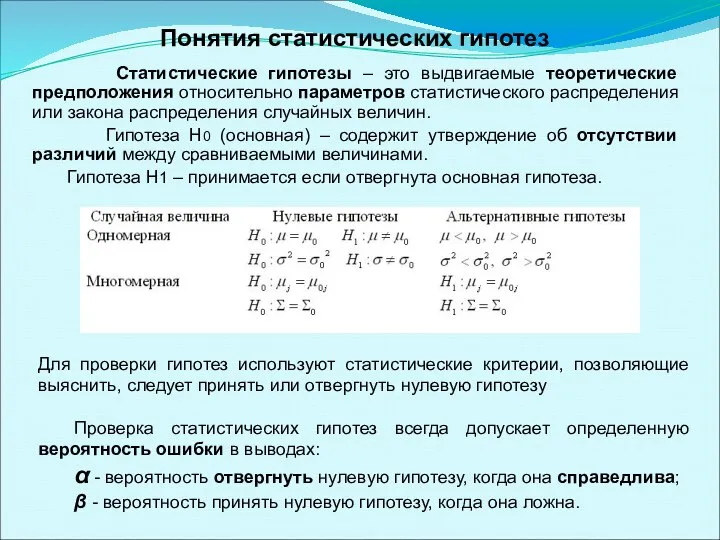 Понятия статистических гипотез Статистические гипотезы – это выдвигаемые теоретические предположения относительно