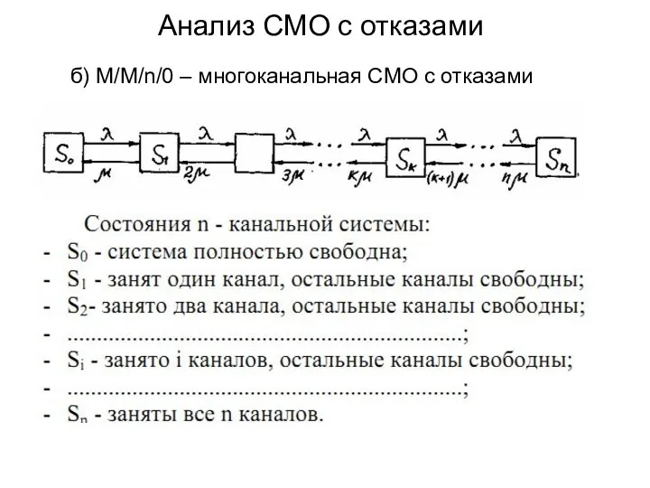 Анализ СМО с отказами б) M/M/n/0 – многоканальная СМО с отказами