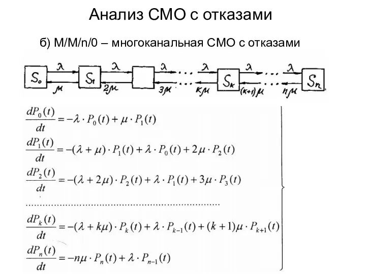 Анализ СМО с отказами б) M/M/n/0 – многоканальная СМО с отказами