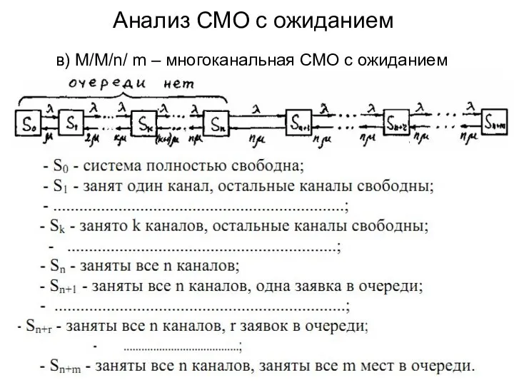 Анализ СМО с ожиданием в) M/M/n/ m – многоканальная СМО с ожиданием