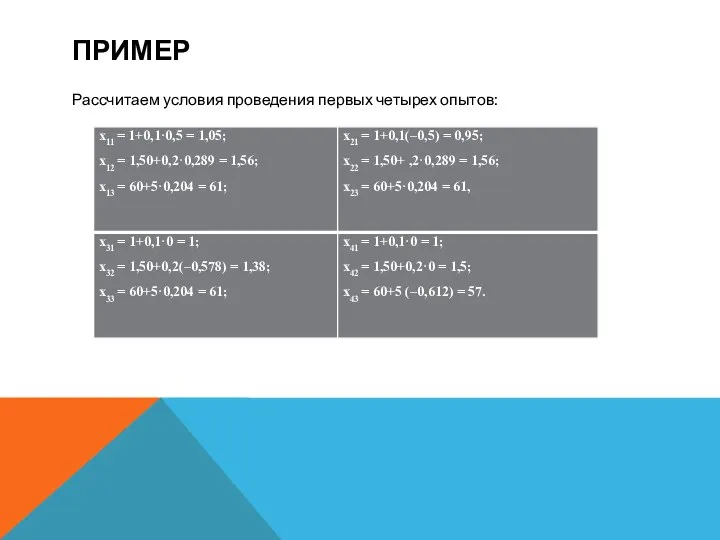 ПРИМЕР Рассчитаем условия проведения первых четырех опытов: