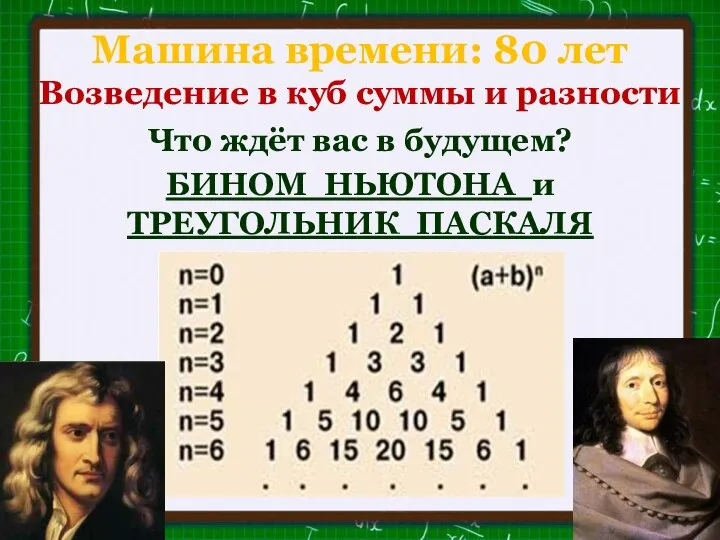 Машина времени: 80 лет Возведение в куб суммы и разности Что