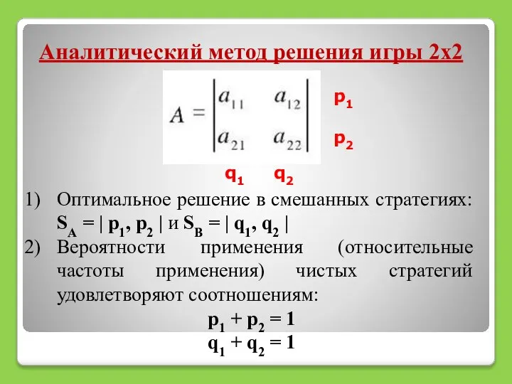 р1 р2 q1 q2 Аналитический метод решения игры 2х2 Оптимальное решение