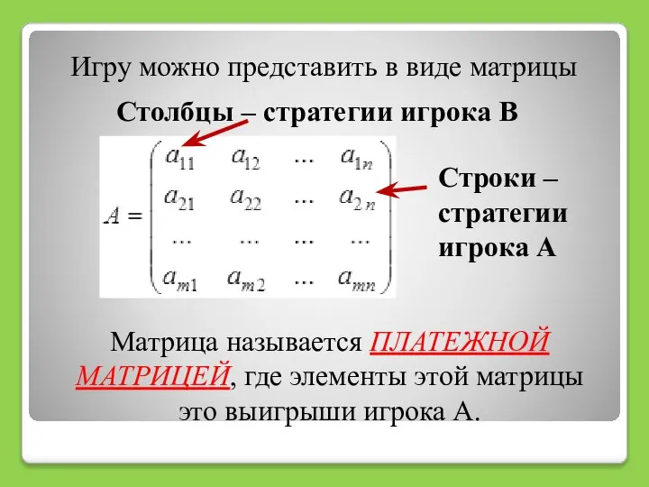 Игру можно представить в виде матрицы Столбцы – стратегии игрока В