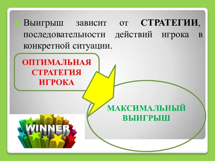 Выигрыш зависит от СТРАТЕГИИ, последовательности действий игрока в конкретной ситуации. ОПТИМАЛЬНАЯ СТРАТЕГИЯ ИГРОКА МАКСИМАЛЬНЫЙ ВЫИГРЫШ