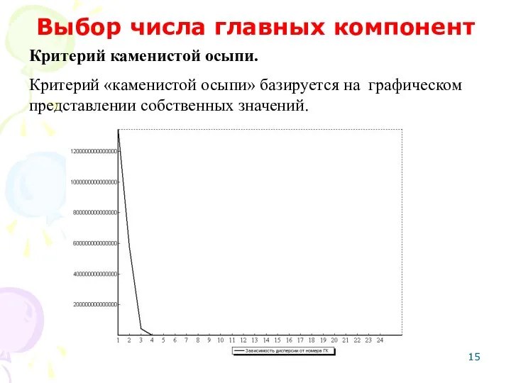 Критерий каменистой осыпи. Критерий «каменистой осыпи» базируется на графическом представлении собственных значений. Выбор числа главных компонент