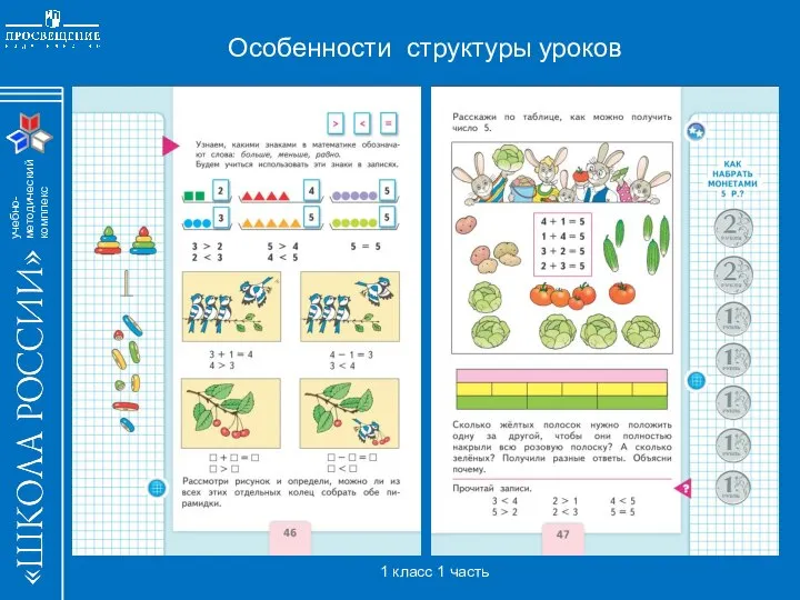 Особенности структуры уроков 1 класс 1 часть