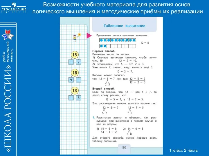 Возможности учебного материала для развития основ логического мышления и методические приёмы