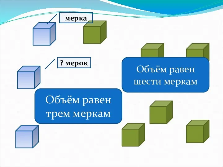 ? мерок мерка ? мерок Объём равен трем меркам Объём равен шести меркам