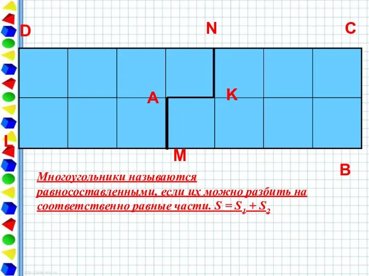 А D C B K L M N Многоугольники называются равносоставленными,