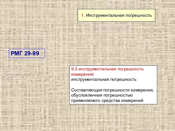 9.3 инструментальная погрешность измерения; инструментальная погрешность Составляющая погрешности измерения, обусловленная погрешностью