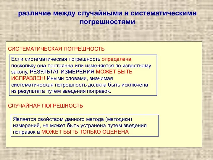 различие между случайными и систематическими погрешностями СИСТЕМАТИЧЕСКАЯ ПОГРЕШНОСТЬ Если систематическая погрешность