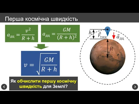 Перша космічна швидкість Як обчислити першу космічну швидкість для Землі?