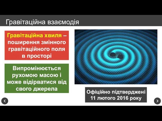 Гравітаційна взаємодія Гравітаційна хвиля – поширення змінного гравітаційного поля в просторі