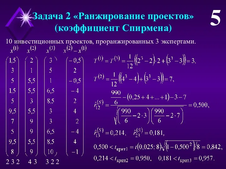 Задача 2 «Ранжирование проектов» (коэффициент Спирмена) 5 10 инвестиционных проектов, проранжированных