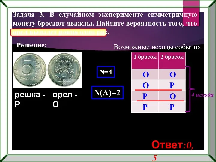 Задача 3. В случайном эксперименте симметричную монету бросают дважды. Найдите вероятность