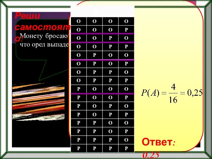 Монету бросают четыре раза. Найдите вероятность того, что орел выпадет ровно