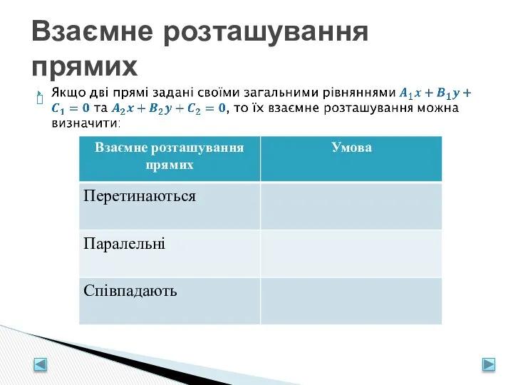 Взаємне розташування прямих