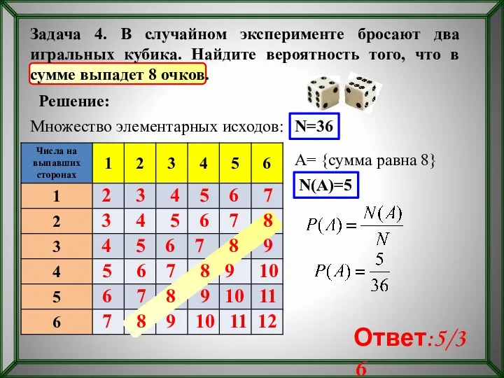 Задача 4. В случайном эксперименте бросают два игральных кубика. Найдите вероятность