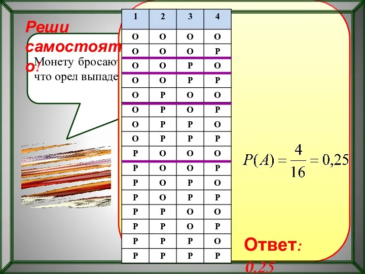 Монету бросают четыре раза. Найдите вероятность того, что орел выпадет ровно