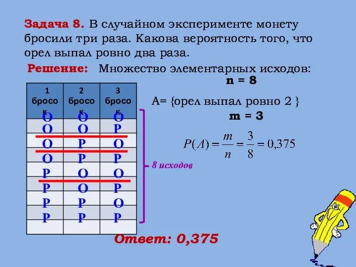 Решение: О О О О О О Р Р Р Р