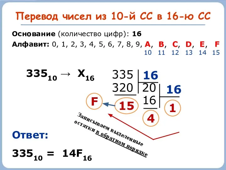 Перевод чисел из 10-й СС в 16-ю СС 15 33510 →