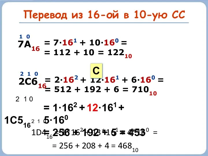 Перевод из 16-ой в 10-ую СС 7А16 1 0 = 7·161