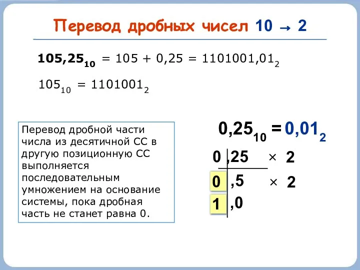 Перевод дробных чисел 10 → 2 0,2510 = ,5 0 1