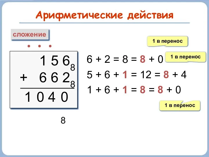 Арифметические действия сложение 1 5 68 + 6 6 28 ∙